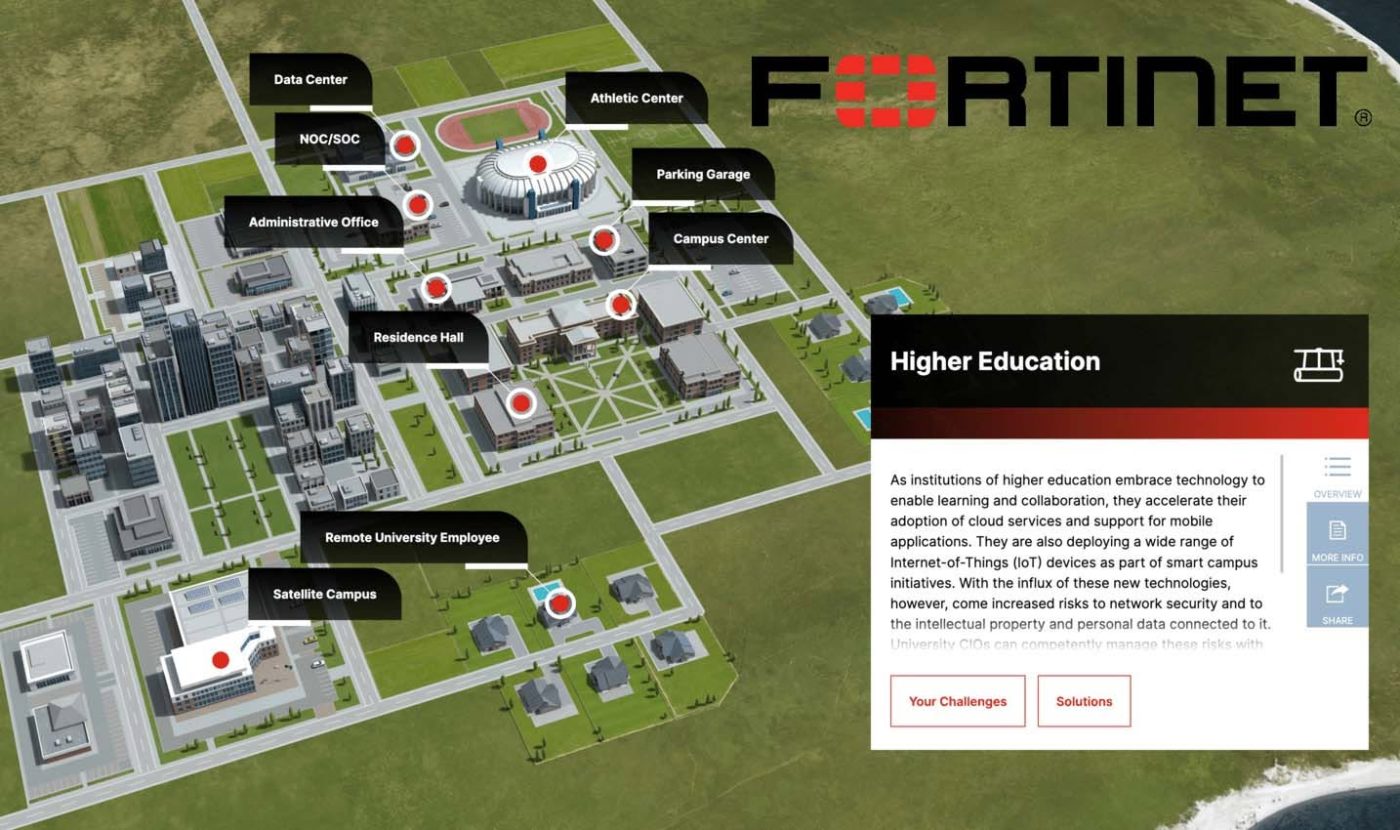 Fortinet firewall security solution: large university